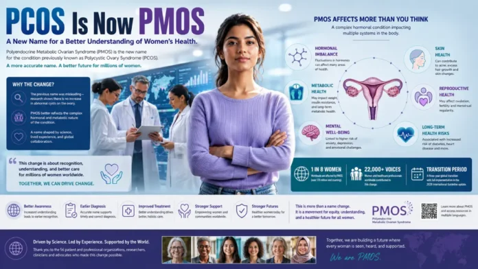 polycystic ovary syndrome